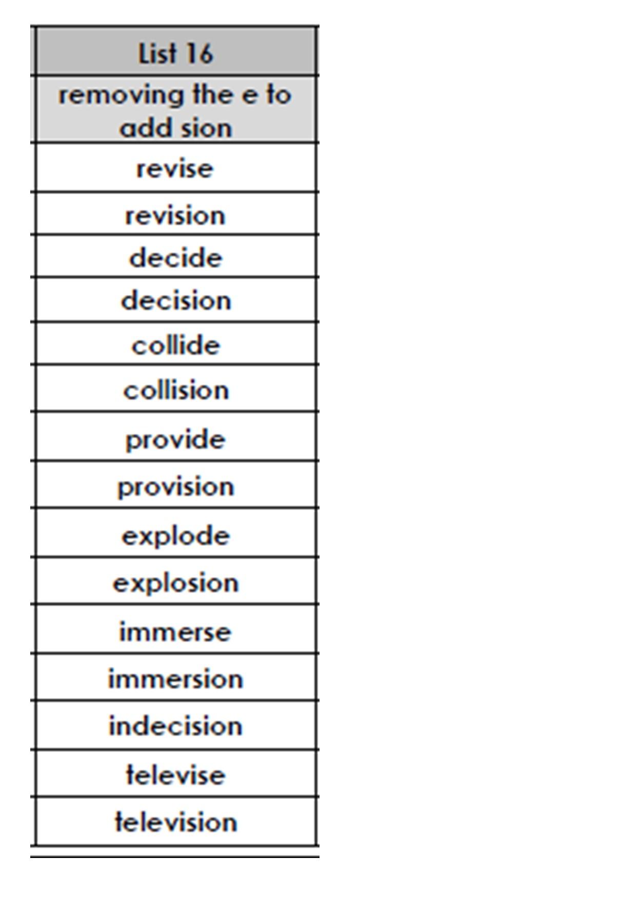 Group 1 spelling list 